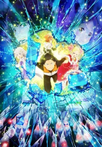 Re:Zero - Starting Life in Another World Season 2 (Teil 2)